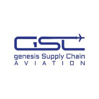 GSC Aviation- Supply Chain Revolution (GSCP)